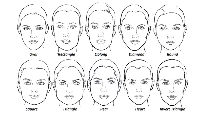 Face Shapes